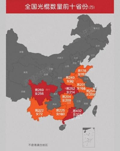四川十大光棍排行榜(中国十大光棍排行)插图1