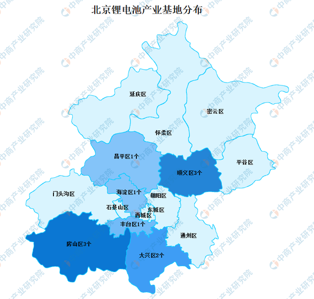 北京锂电公司排名前十(北京锂电池公司有哪些)插图2