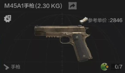 暗区突围M45A1手枪怎么样(暗区突围fal改枪)插图