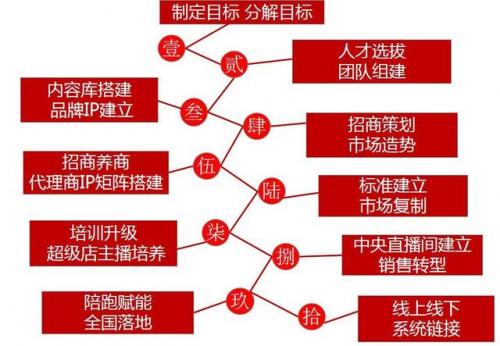 世界国家陶瓷排名前十(全球瓷砖十大名牌排行榜)插图27