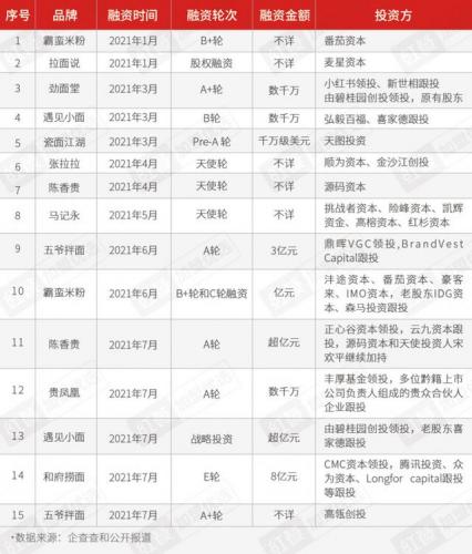 砂锅饭加盟排行榜(砂锅麻辣烫加盟店前十)插图