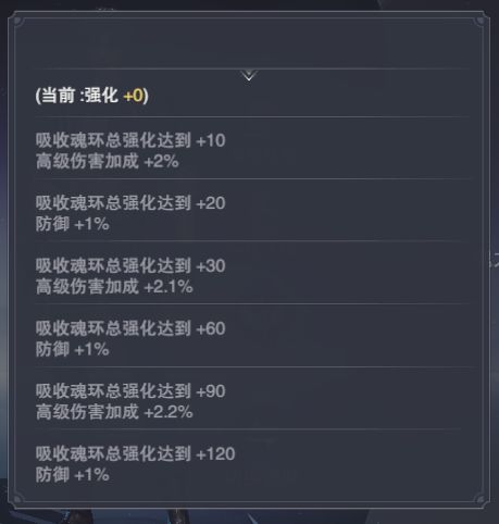 斗罗大陆魂师对决魂技解锁方法分享(斗罗大陆魂师对决只能用一个魂技)插图2