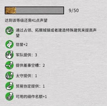 全面战争三国满等级(全面战争三国武将刷经验)插图4