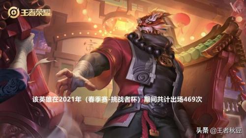 2021王者荣耀最强英雄排名(王者荣耀排位连跪定律)插图3