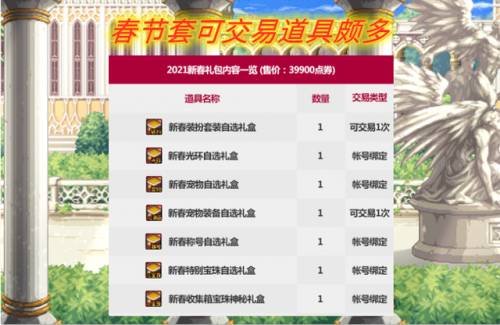 春节套买几套最划算(年套429和399的区别)插图1