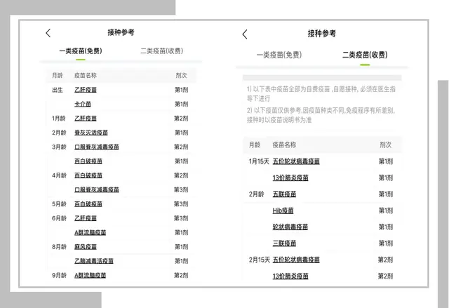 备孕软件排行榜(备孕知识什么软件最好)插图24