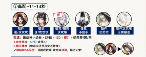 阴阳师月烬宵宴爬塔阵容推荐(阴阳师5周年爬塔阵容)插图2