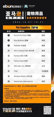 美国亚马逊前十卖家排名(amazon排名)插图10
