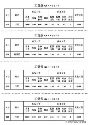 工资表表格(最简单的员工工资表格)插图11