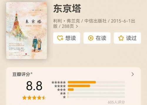 青春虐文小说排行榜(公认的十大虐心小说)插图3