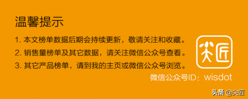 电热锅排行榜(山东电热锅十大牌子)插图11
