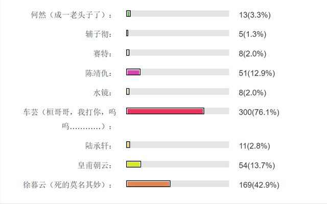 轩辕剑之天之痕存档版(天之痕手机版存档在哪里)插图1