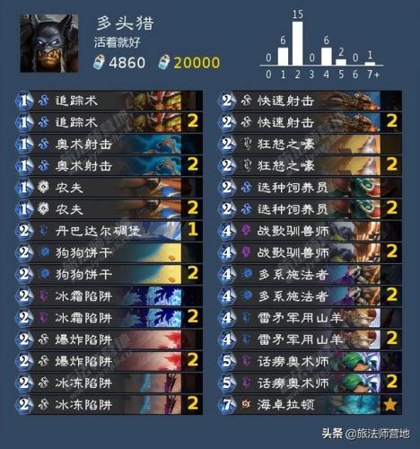 沉船之城穷人任务(海盗时代2沉船之城攻略)插图34