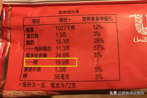 实物糖分含量排名前十(食物糖分高低排行榜)插图13