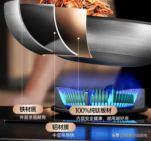 电磁炉锅排行榜(电磁炉十大排名品牌)插图3