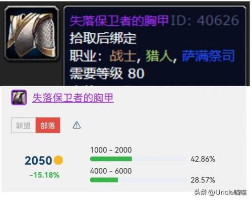 魔兽固执胜利者护肩(堕落胜利者在哪换)插图6
