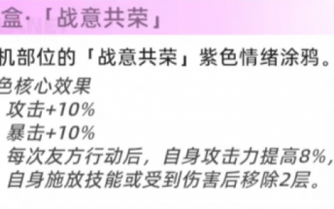 猫之城幽篁月韵涂鸦搭配推荐(可爱涂鸦小猫)