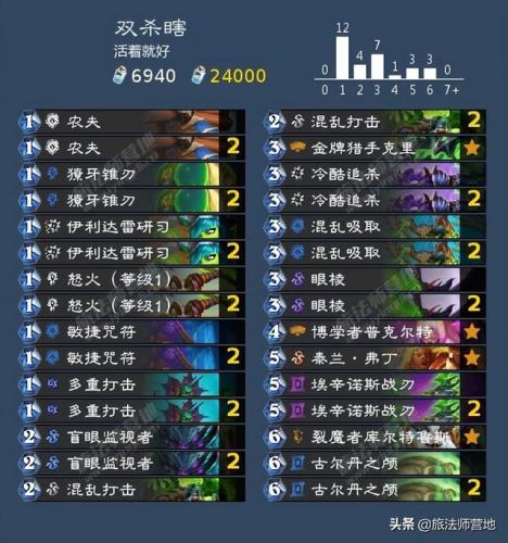 沉船之城穷人任务(海盗时代2沉船之城攻略)插图9