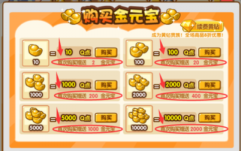 世界十大烧钱游戏排行榜(十大最烧钱手游游戏排行榜)
