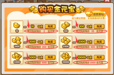 世界十大烧钱游戏排行榜(十大最烧钱手游游戏排行榜)插图