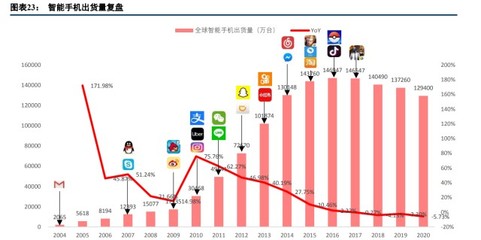 十大充钱游戏排行榜(游戏充钱排行榜前十名)插图1