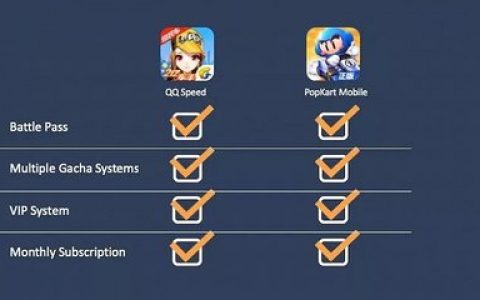 ios十大编程游戏排行榜(夜里十大禁用ios软件排行榜)