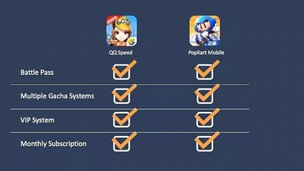 ios十大编程游戏排行榜(夜里十大禁用ios软件排行榜)插图