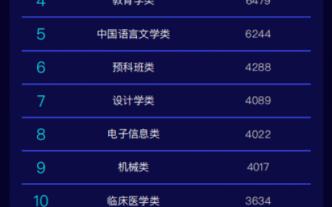 中国十大游戏热度排行榜(世界游戏热度排行榜)