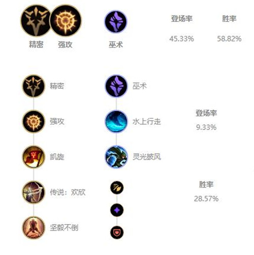 世界十大游戏热度排行榜(国内游戏热度排行榜前十)插图1