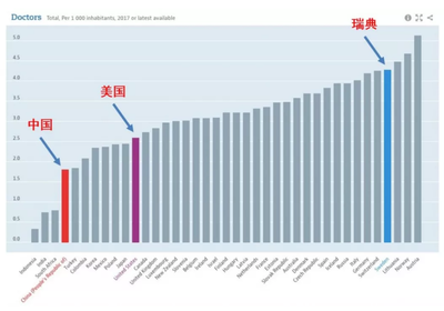 中国十大游戏收入排行榜(国内十大收入最高的演员排行榜)插图1