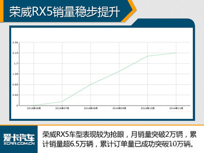 十大国产游戏排行榜(国产游戏收入排行榜)插图1