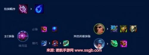 四法师大眼阵容怎么搭配(云顶之弈法师阵容搭配最新)插图5