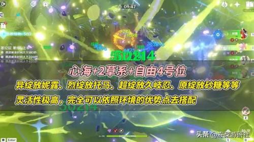 原神北斗温蒂怎么搭配阵容(原神温迪最强阵容推荐)插图5