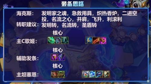 云顶之弈狙神怎么搭配阵容(云顶之弈光阵容怎么玩)插图5