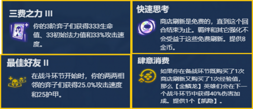半神狗熊重骑阵容怎么搭配(极地拉面熊阵容装备)插图6