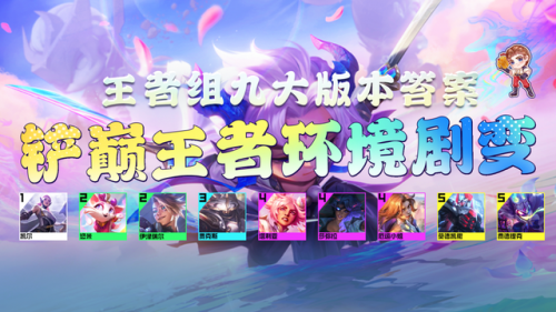 金铲铲手游阵容怎么搭配(手机版金铲铲目前最强阵容)插图