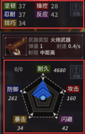 重装战姬机师阵容怎么搭配(重装战姬必练角色)插图3