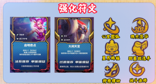 法师变狗阵容怎么搭配装备(云顶之弈法师阵容搭配最新)插图2
