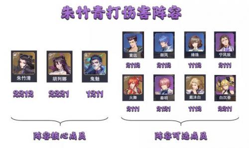 斗罗大陆悬赏阵容怎么搭配(斗罗大陆魂师对决平民悬赏阵容)插图11