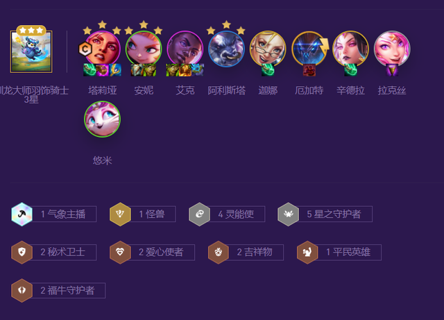 怪兽岩雀阵容怎么搭配的(沙暴队化石翼龙配招)插图1