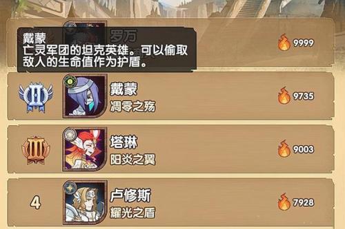 剑与远征戴萌阵容怎么搭配(剑与远征戴蒙装备t1先升哪个)插图2