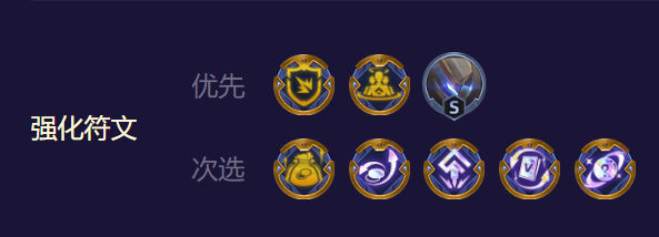 合体德玛阵容怎么搭配好(云顶之弈德玛阵容)插图10