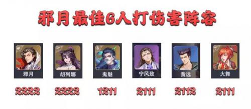 斗罗大陆悬赏阵容怎么搭配(斗罗大陆魂师对决平民悬赏阵容)插图10