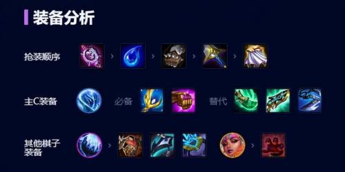 无限火力刀塔阵容怎么搭配(刀塔传奇23章无限大陆)插图3