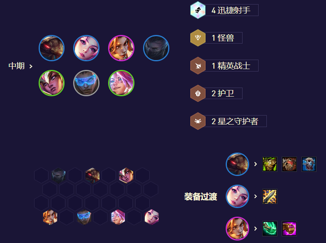 云顶之弈女枪阵容怎么搭配(云顶之弈小法科技枪吸血不了)插图15