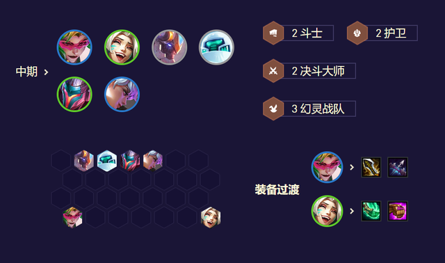 合体德玛阵容怎么搭配好(云顶之弈德玛阵容)插图14