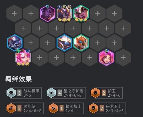 法师变狗阵容怎么搭配装备(云顶之弈法师阵容搭配最新)插图1