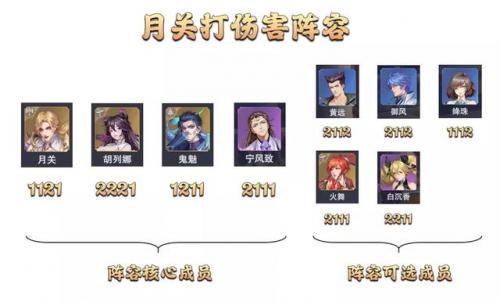 斗罗大陆悬赏阵容怎么搭配(斗罗大陆魂师对决平民悬赏阵容)插图13