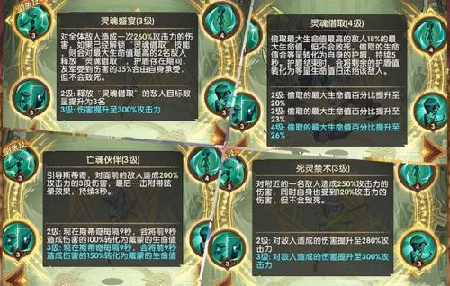 剑与远征戴萌阵容怎么搭配(剑与远征戴蒙装备t1先升哪个)插图3