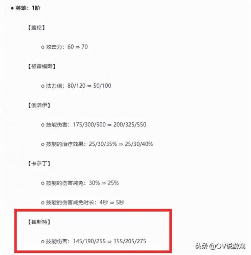 帝国黑魔法师阵容怎么搭配(黑魔法师游戏王)插图3